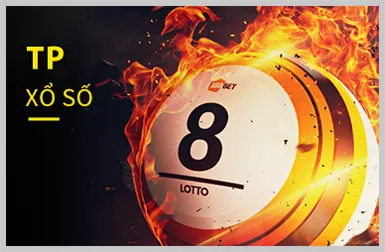 Video Slot hiện đại tại hz88c
